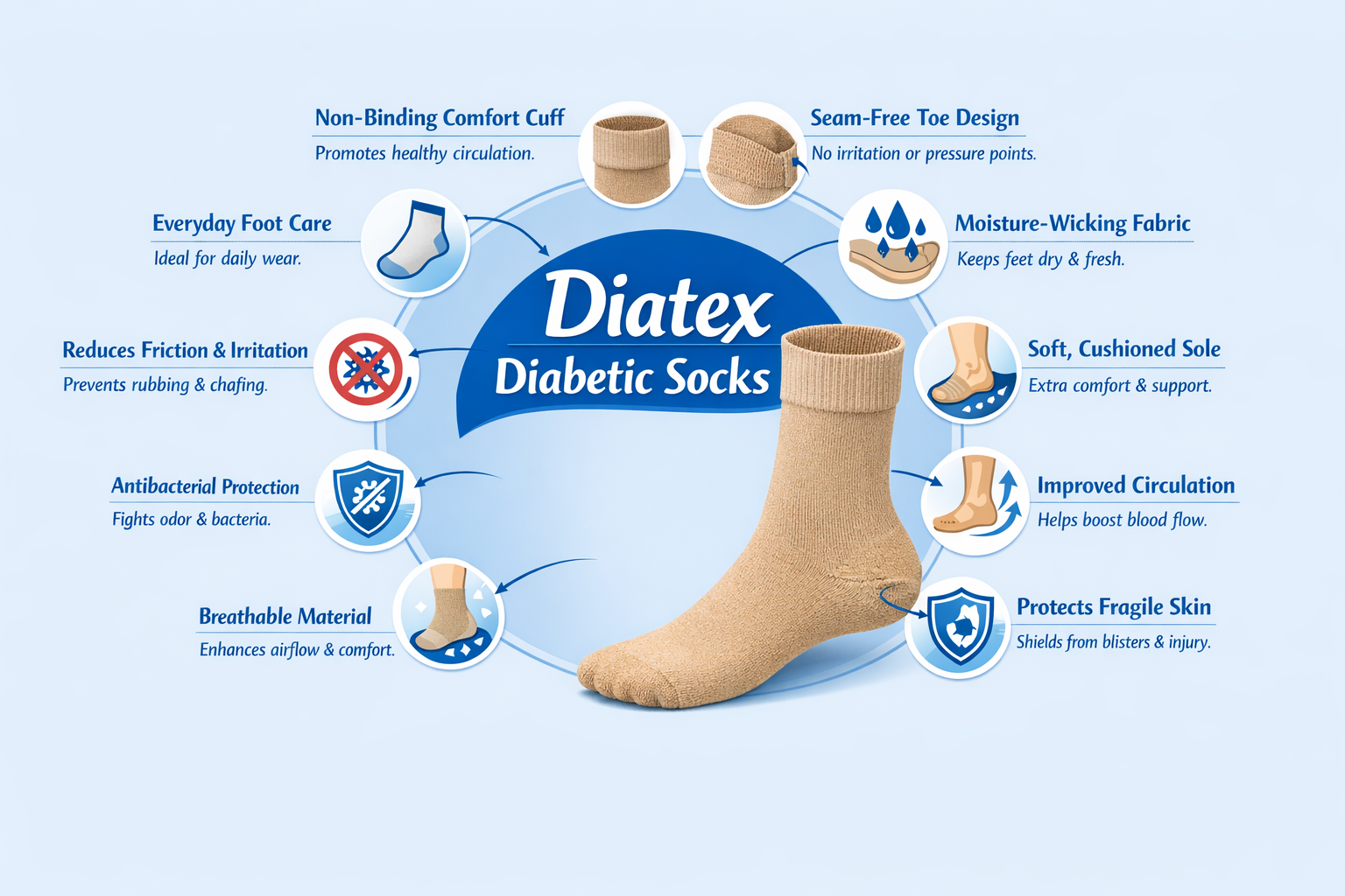 Diatex Separate Toe Diabetic Socks — Seamless Hallux Design for Neuropathy & Sensitive Feet